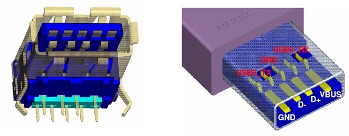 Конструкция USB 3.0 разъема. Устройство кабеля USB 3.0. USB 3.0 разъем конструкция схема. Разъем юсб 3.0. 3.0 3.3