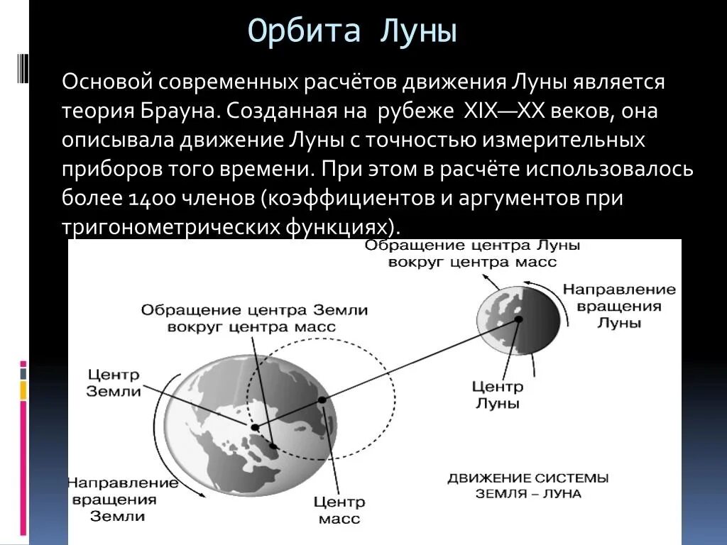 Сколько вращается луна