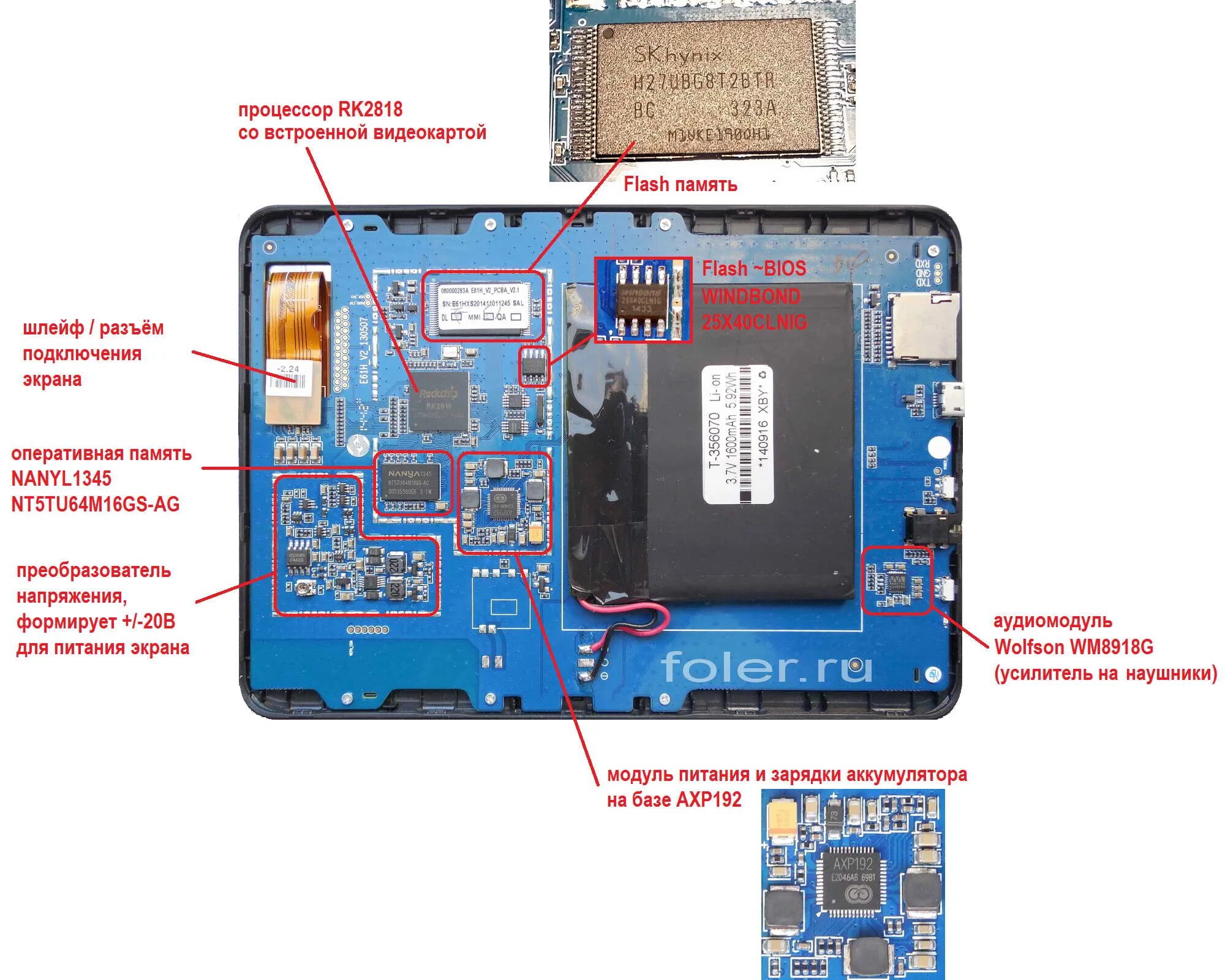 не заряжается электронная книга. Texet tb-116 fl разъем зарядки. почему не заряжается электронная книга. не заряжается электронная книга. не заряжается электронная книга.