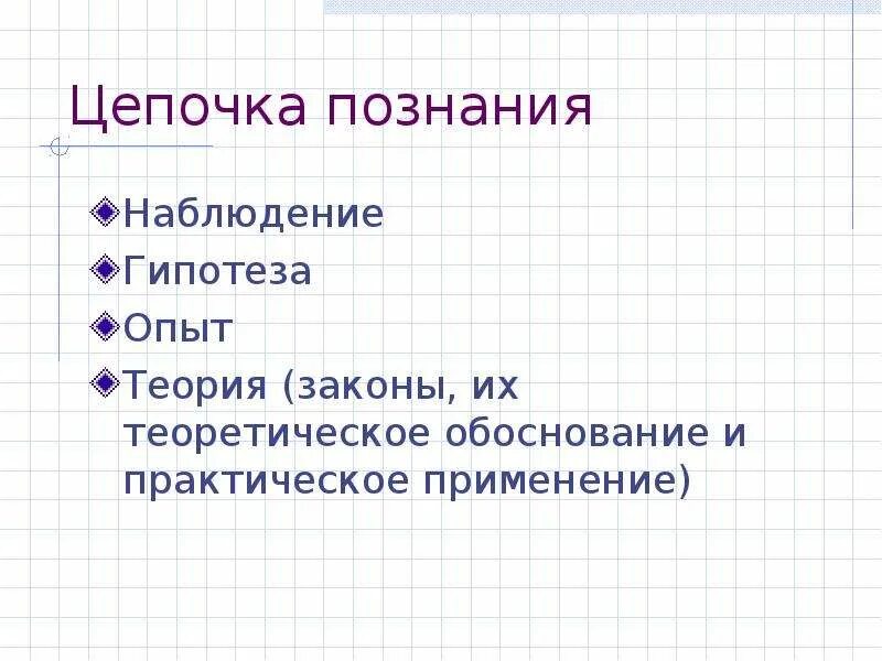 Отличие гипотезы. Наблюдение гипотеза эксперимент вывод. Наблюдения гипотеза опыт вывод. Наблюдение, опыт, теория. Наблюдение предположение эксперимент.