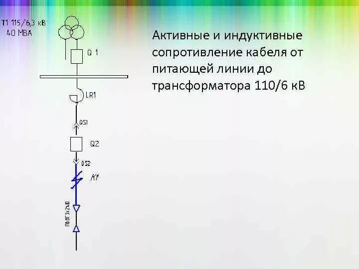 Действие токов короткого замыкания. Схема замещения для расчета токов короткого замыкания. Схема замещения при расчете токов кз. Сопротивление кабеля для расчета токов кз. Кнорринг расчет токов кз.