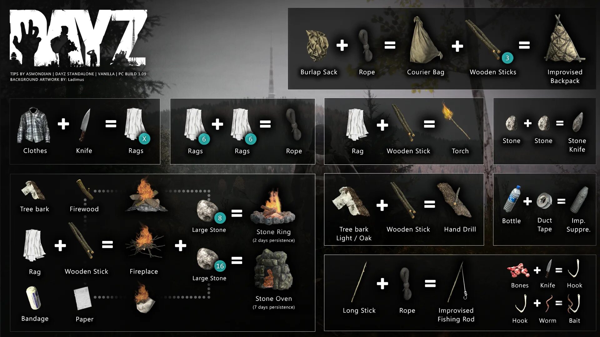 Где найти свечу в dayz. Таблица крафта dayz. крафт каменной печи дейз. таблица крафта dayz standalone. каменная печь dayz крафт.