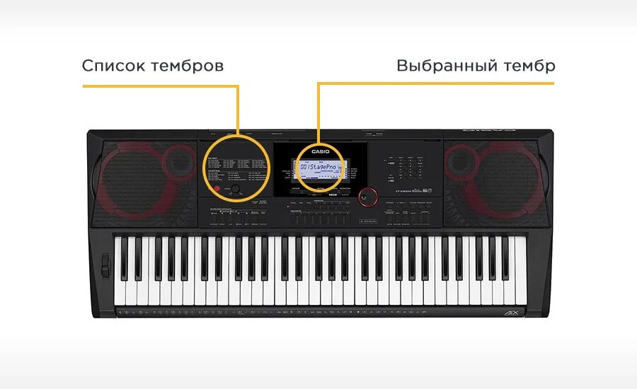 Топ синтезаторов для начинающих. На синтезаторе для новичков. синтезатор для начинающих взрослых. как выбрать синтезатор. музыкальный синтезатор для начинающих взрослым.