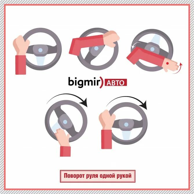 Повороты рулевого колеса