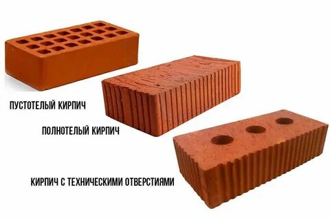Какие бывают кирпичи