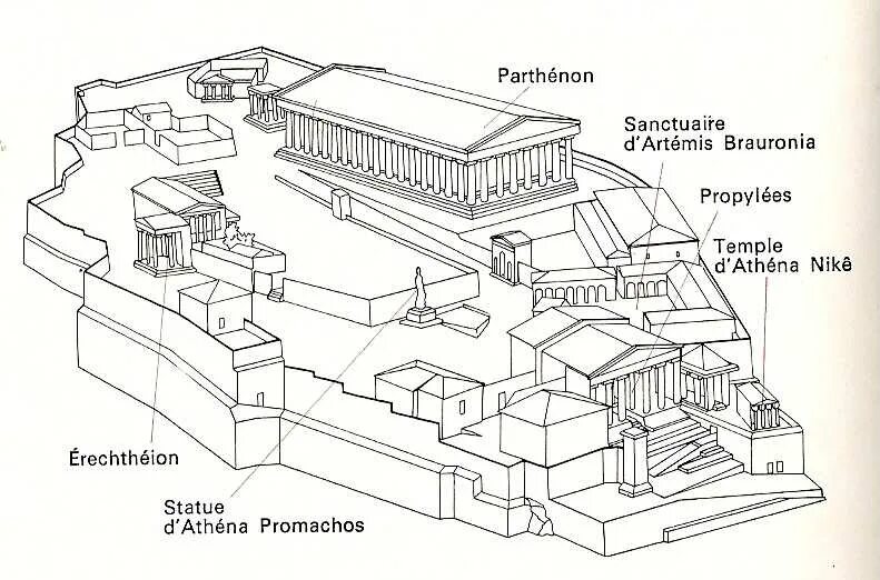 Где находится акрополь. Акрополь древняя Греция план. План Акрополя в Афинах. Афинский Акрополь схема. Акрополь в древней Греции схема.