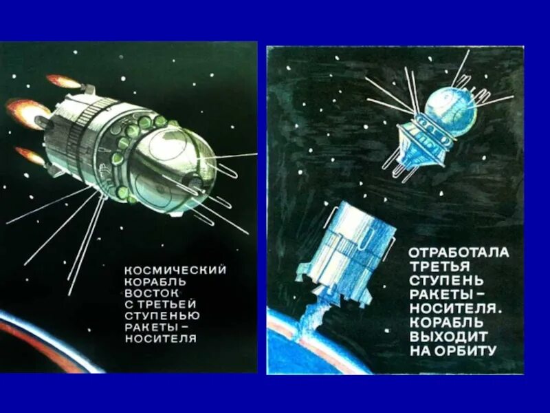 Корабль Восток 1. Восток 1 схема корабля. Космический корабль Восток схема. Корабль Восток чертеж.