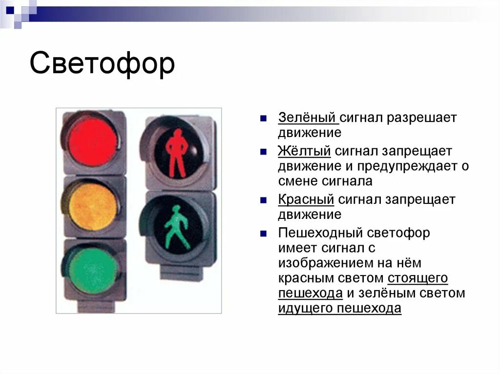 Сигналы светофора. Сигналы светофора для пешеходов. Обозначение светофора. Светофор символ.