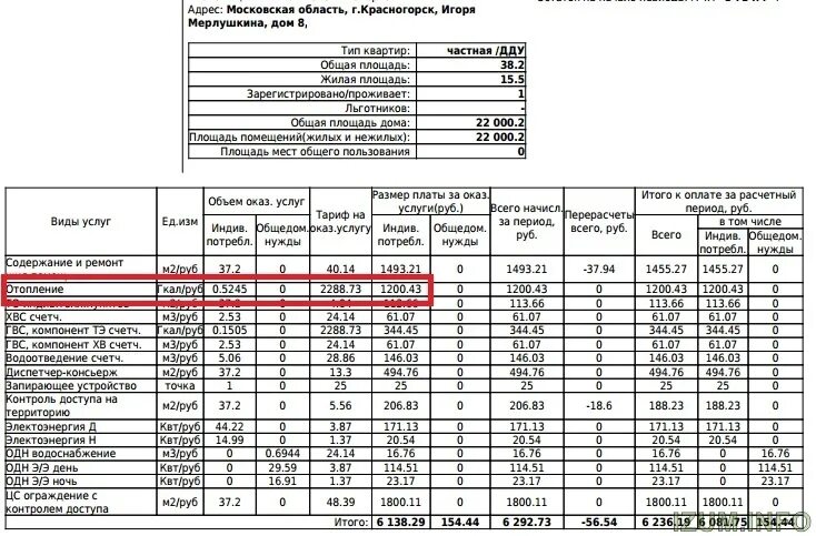 Гкал что это отопление. Ипу гвс. Удельный расход угля на выработку 1 гкал тепла. Гкал что это такое расшифровка горячая вода. Гкал что это такое расшифровка.