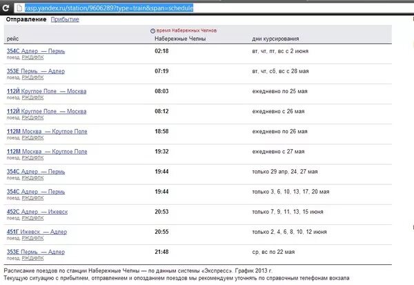 Расписание поезда Набережные Челны -Пермь. Расписание поездов Ижевск Нижнекамск. Электричка Набережные Челны Нижнекамск расписание. Расписание поездов Ижевск Набережные Челны.