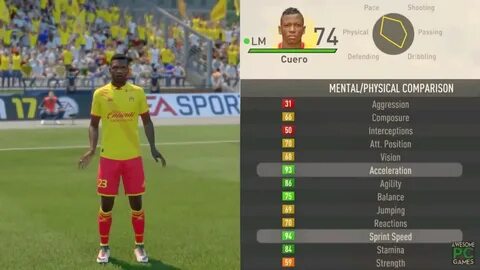 Игроки фифа 17