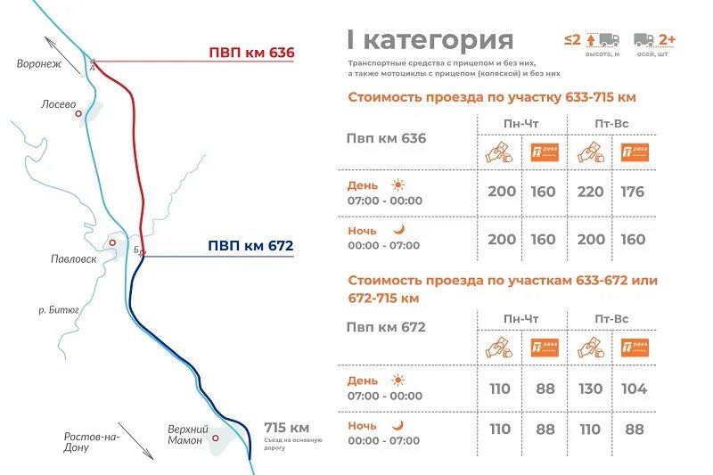 Как оплатить платную дорогу в москве