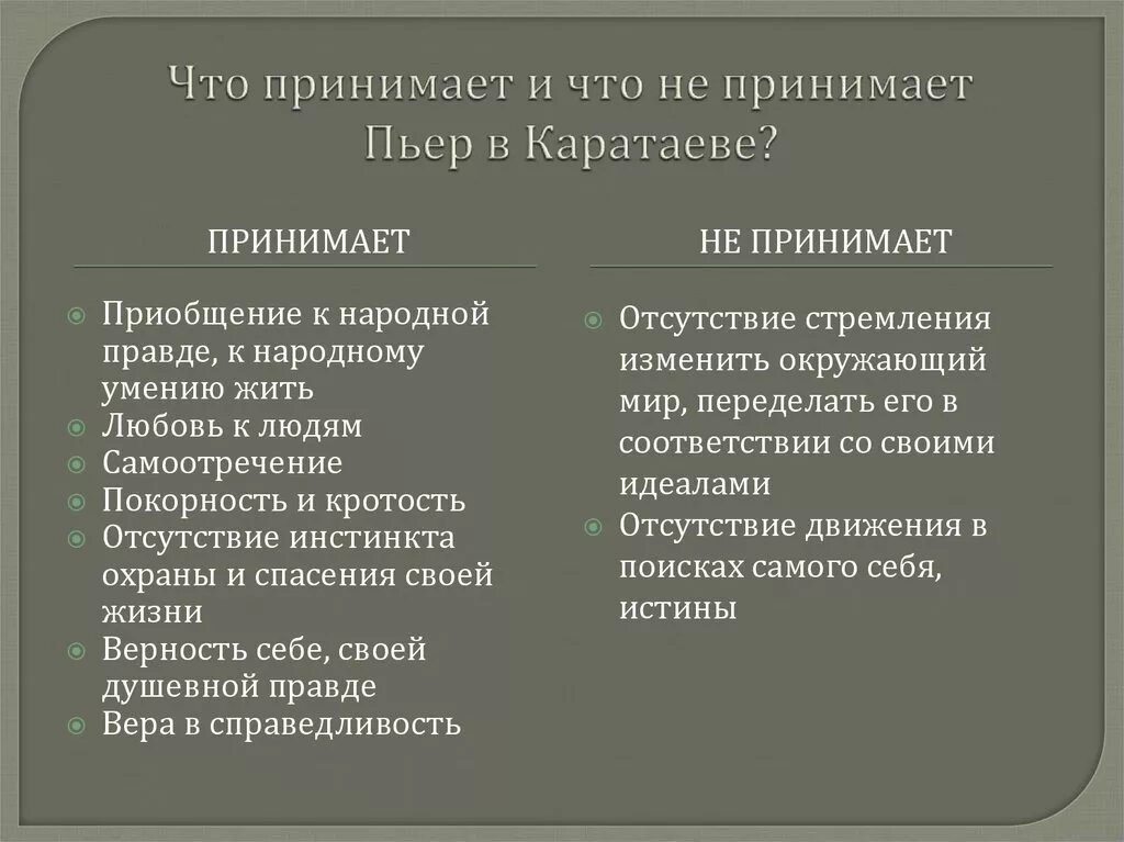 Тихоне щербатом и платоне каратаеве