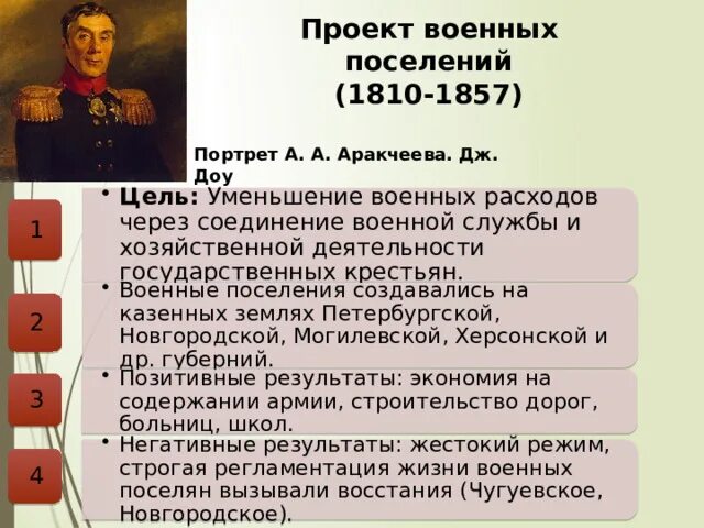 Отечественная война 1812г 8 класс - Презентация