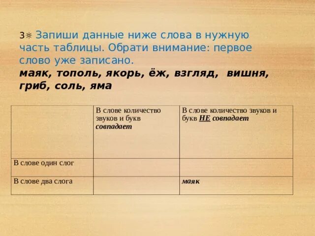 Запиши данные ниже слова в нужную часть таблицы. Запиши данные ниже слова в нужную часть таблицы обрати внимание. Запиши данные слова таблицу. Запиши данные слова в таблице таблицу.