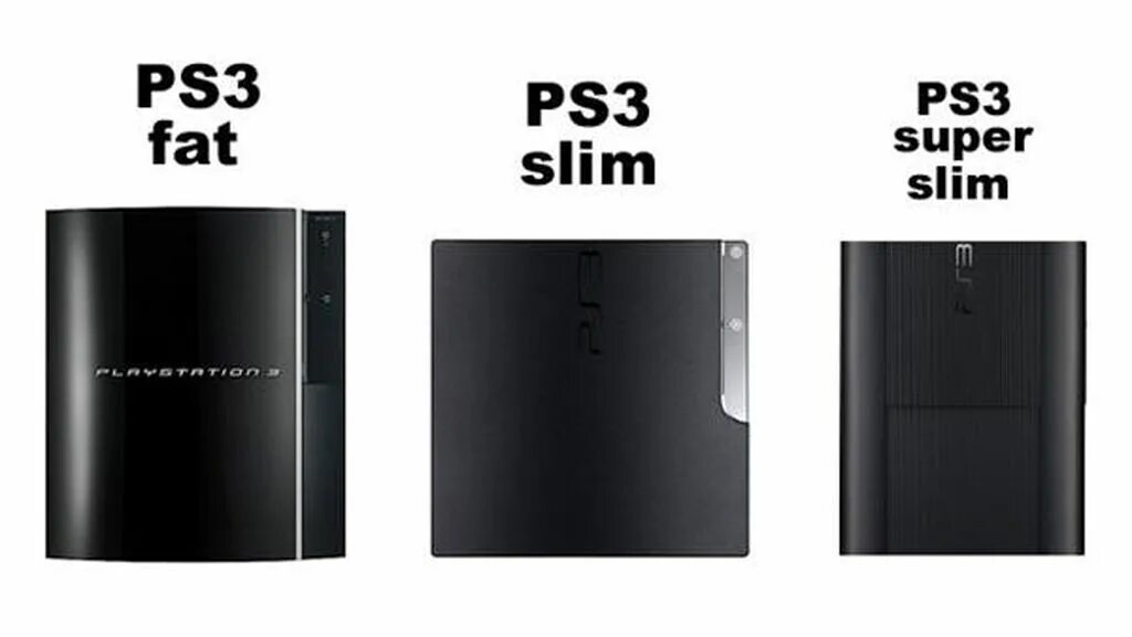 Ps3 fat Slim super Slim. PLAYSTATION 3 fat Slim super Slim. Sony PLAYSTATION 3 Slim и fat. Sony ps3 fat и super Slim. Память пс 3