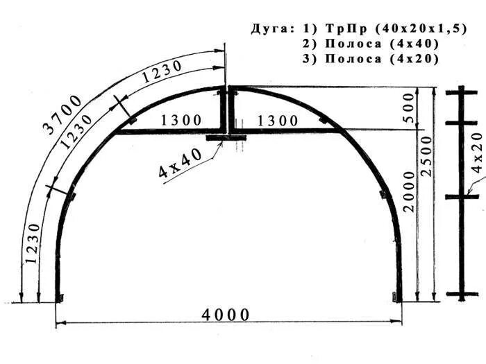 Размер полукруга. Теплица 3х6 профильной трубы чертеж. Чертеж теплицы 3х5. Теплица арочная 3 на 4 чертеж. Расчетная схема арочной фермы.