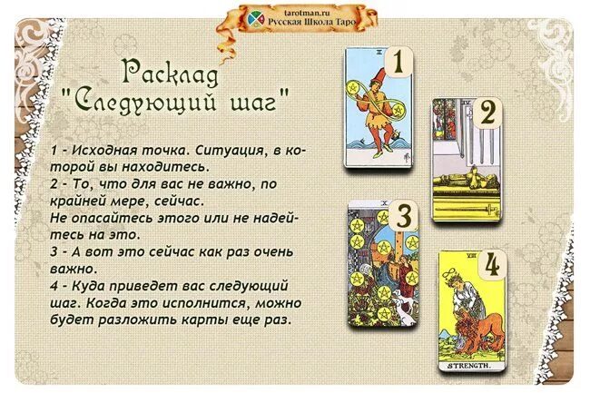 Расклады Таро. Расклады на картах Таро. Расклады Таро схемы. Схемы расклада карт Таро. Карта дня книга