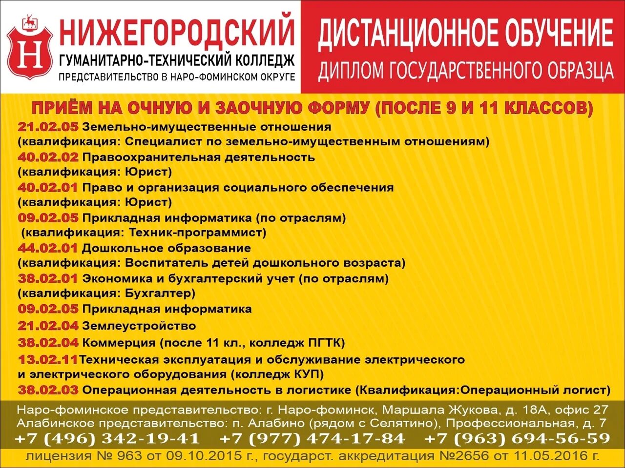 Гуманитарные специальности после 9. Учебные заведения после 9 класса в Наро-Фоминске. Колледж дистанционно Омск. Абакан медицинский колледж после 9. Профессии после 9.