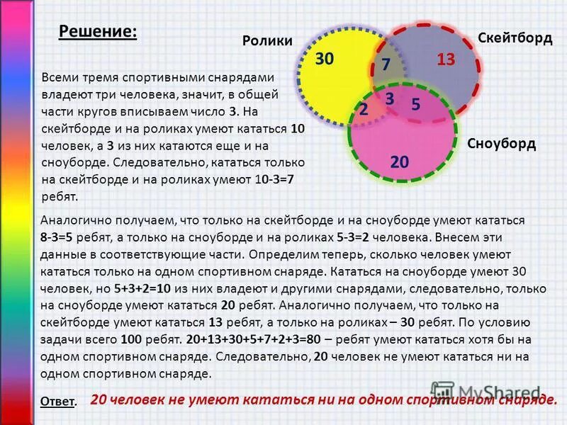 из 100 ребят отправляющихся в детский. из 100 ребят катаются на сноуборде 30. из 100 ребят отправляющихся в детский оздоровительный лагерь кататься. из 100 ребят отправляющихся в детский оздоровительный лагерь кататься. из 100 ребят отправляющихся в детский оздоровительный лагерь.