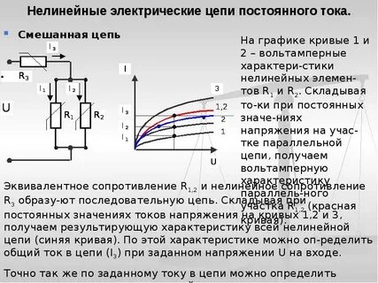 Нелинейная цепь схема