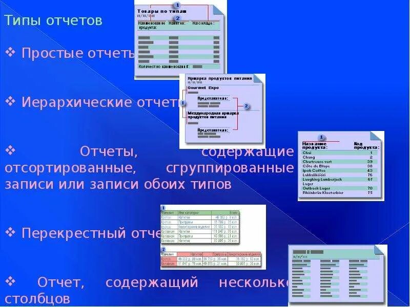 Типы отчетов. Отчет в базе данных это. Отчет БД. Типы отчетов в access. Качество данных в отчетах