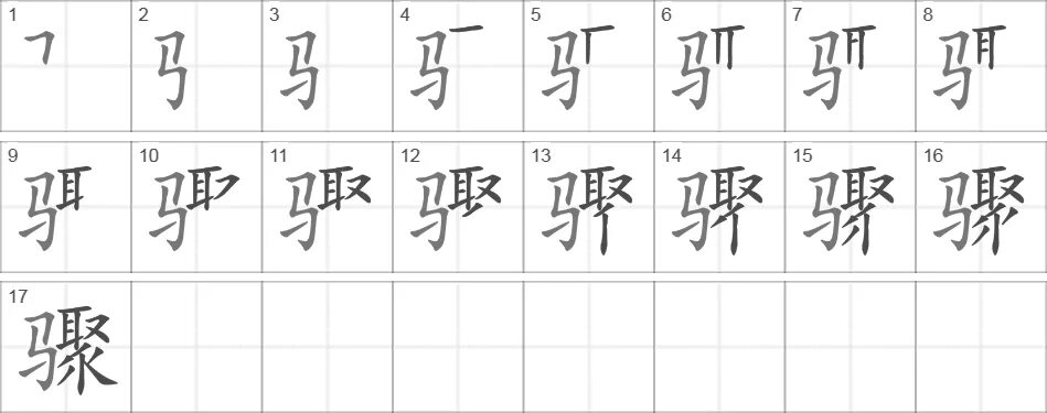 Как на китайском будет шаг. Черты китайских иероглифов. Порядок написания иероглифов китайских. Порядок написания черт китайских иероглифов. Порядок написания иероглифов в китайском языке.