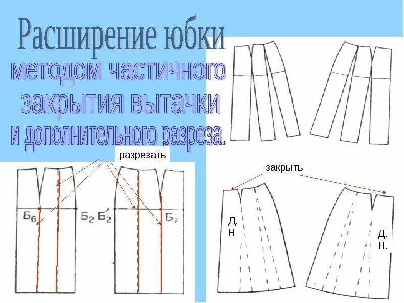 Юбкст на телефон. Вытачки на юбке. Юбкст на телефон. Расширение юбки за счет полного закрытия вытачки. Параллельное расширение юбки.