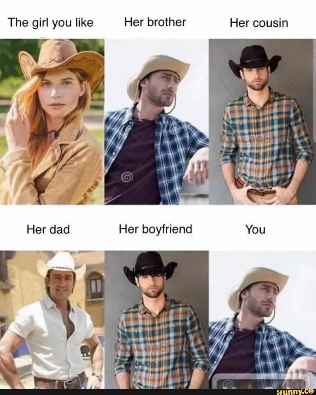 Be like мем. Lisa asked her brother. Lisa asked her brother. Мем her father. Lisa asked her brother.