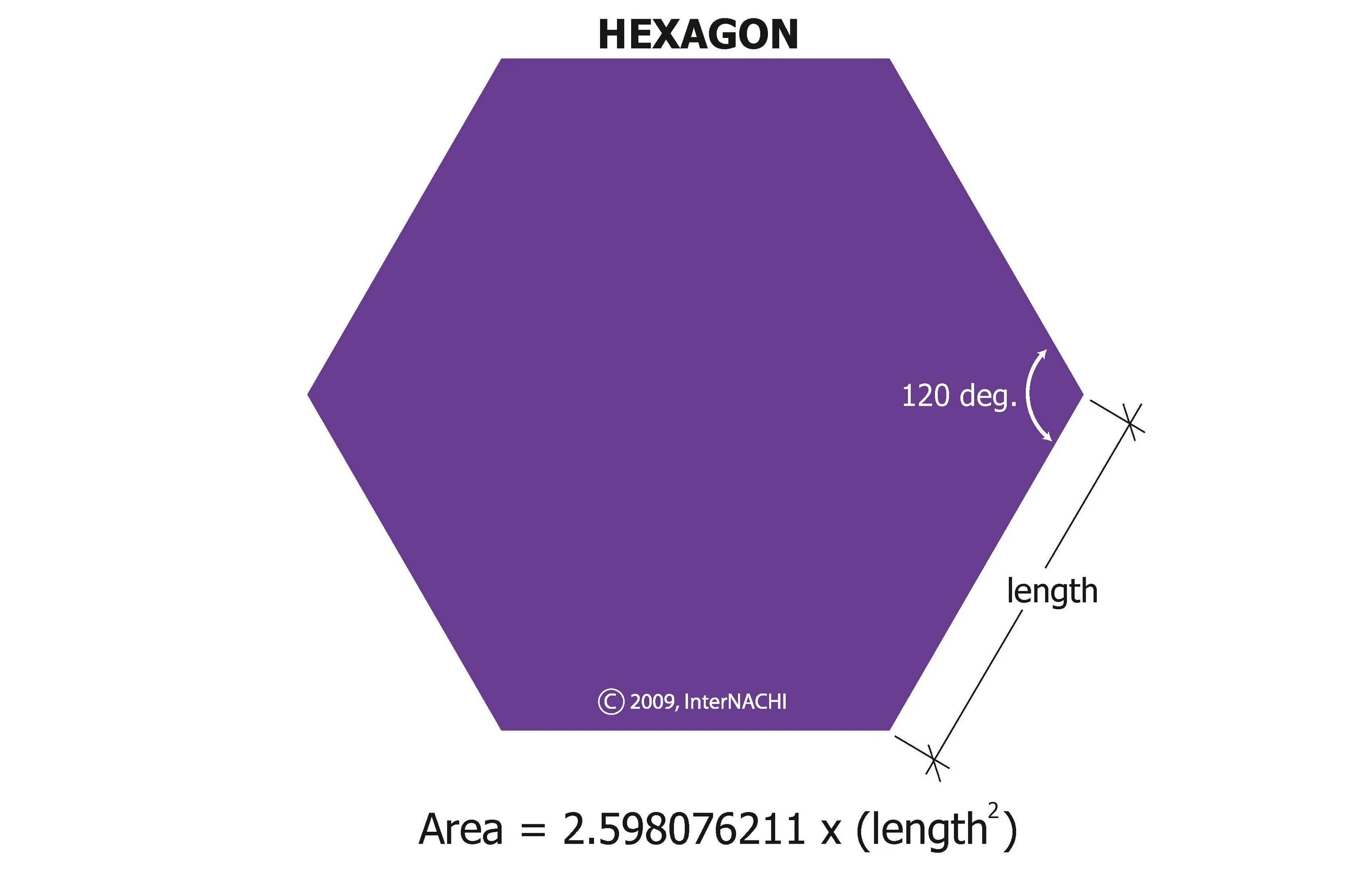 Грани 9 этап. Гексагон. Hexagon программа. Гексагон Rift Hexagon. Гексагон Размеры.