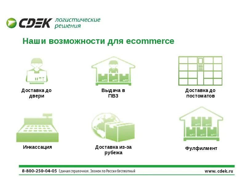 Фулфилмент москва пв. Фулфилмент для интернет магазина. Фулфилмент презентация. Фулфилмент СДЭК. Фулфилмент для электронной торговли.