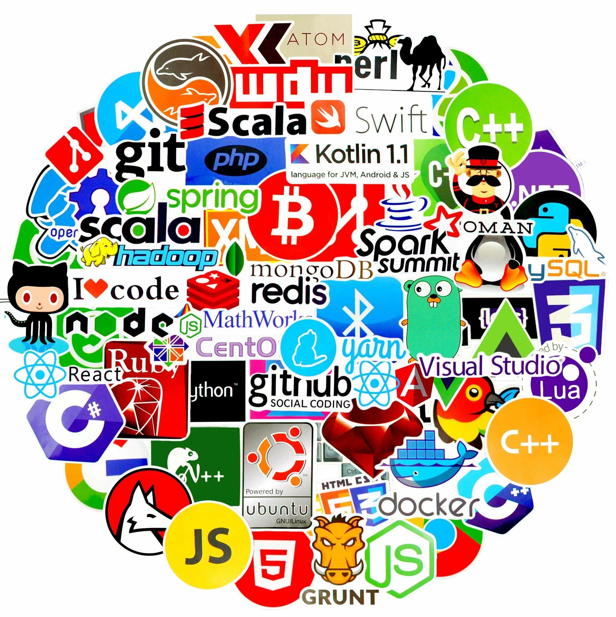 Язык программистов. Языки программирования. Логотипы всех языков программирования. Логотипы языков программирования. Лого (язык программирования).