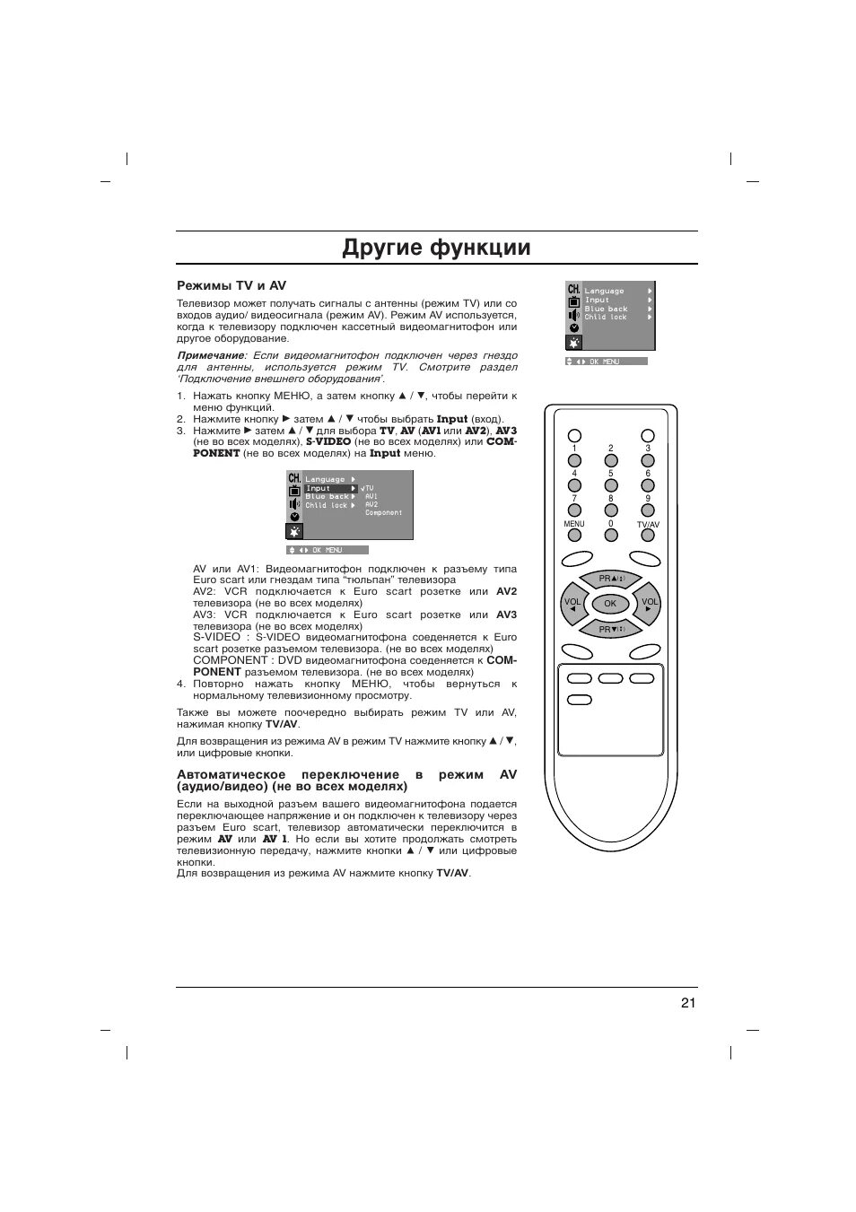 LG 21fs. Телевизор LG 6710v00124d. Пульт LG телевизор инструкция. TV LG 21' manual. Телевизор lg руководство