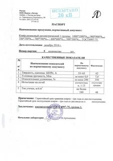 Протокола испытания диэлектрических