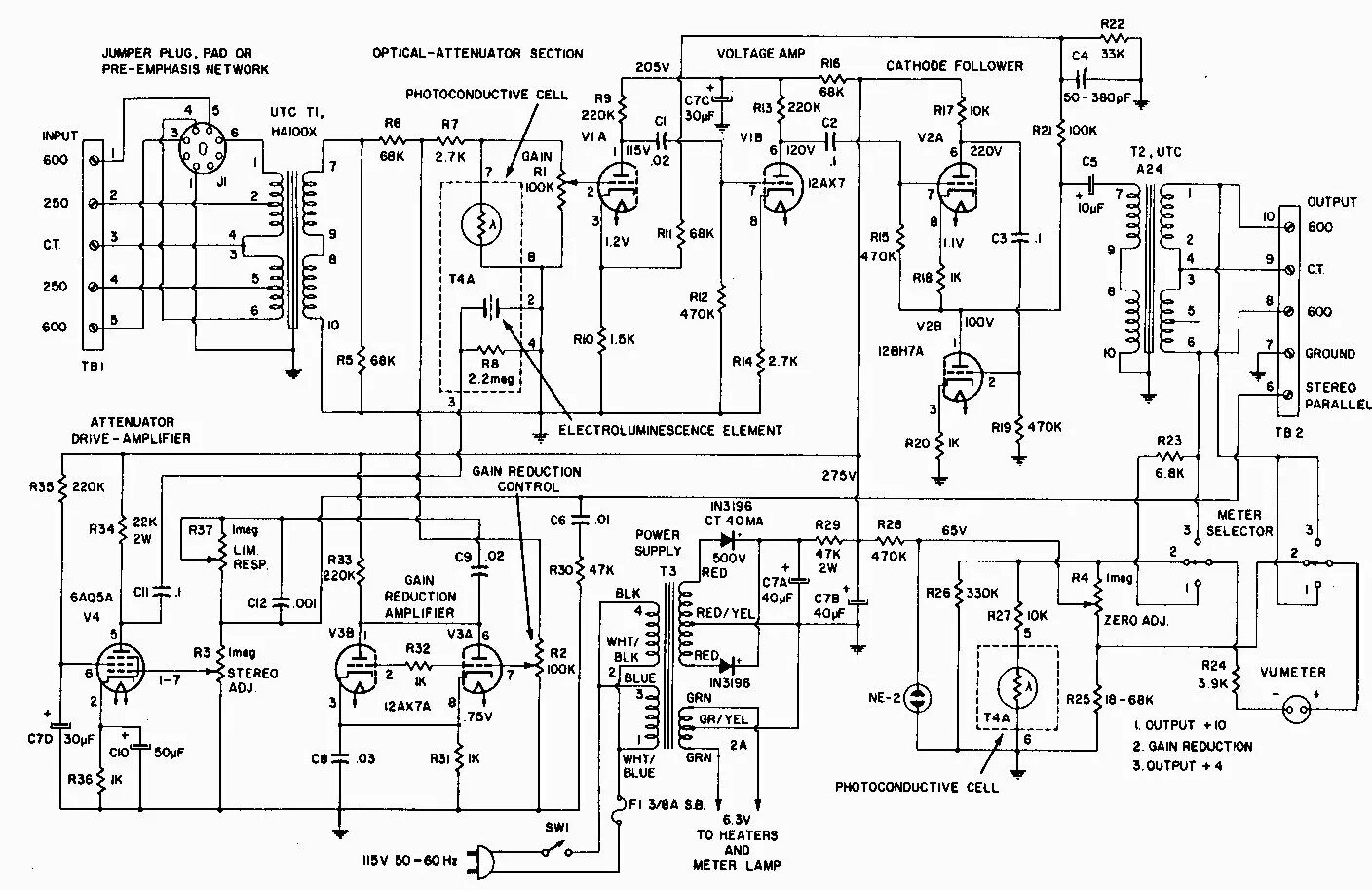 La 2a compressor