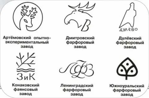 Изделие основа
