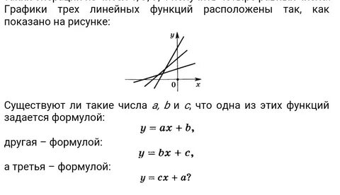 Даны три графика