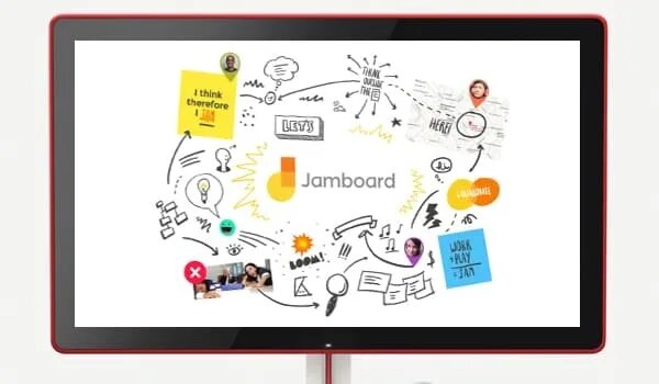 Google доска. Гугл Jamboard. Jam Board. Виртуальная доска Jamboard.