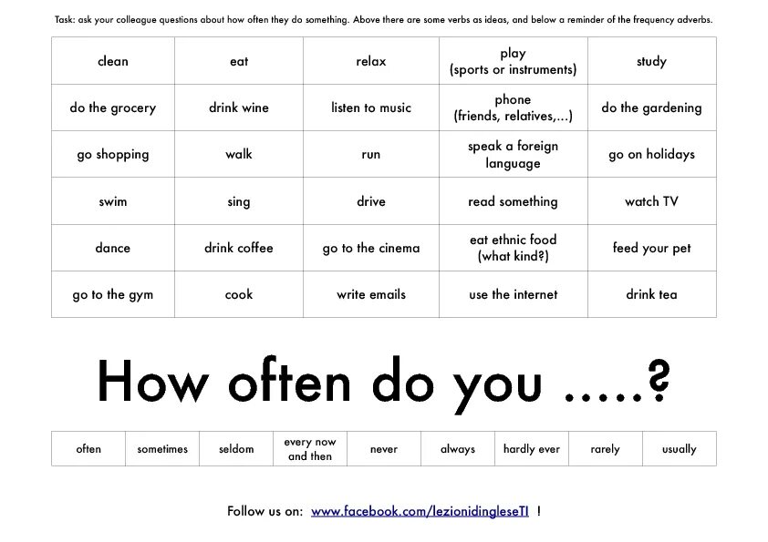 Adverbs of Frequency speaking. Вопросы how often do you. Наречия частотности Worksheets. How often do you game. 10 ask the questions