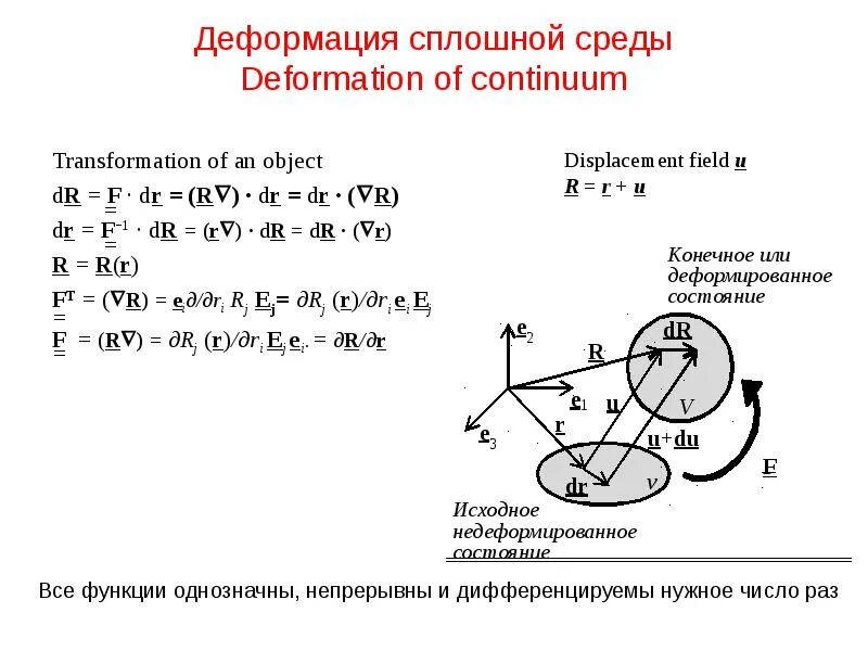 Что такое деформация в механике сплошных сред. Деформирование сплошной среды. Механические напряжения и деформации. Механическое напряжение. Механические напряжения деформация