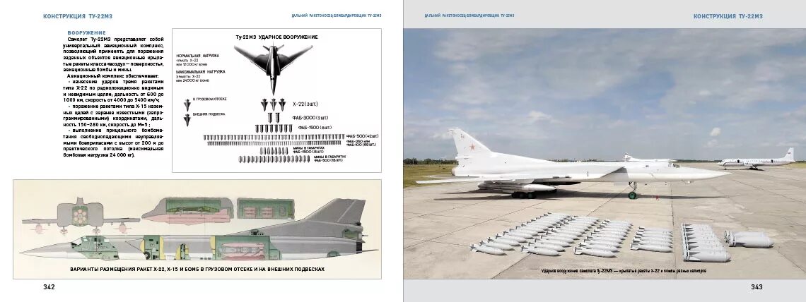 Ту 22 м3 характеристики. Ту-22м3 Бомбовая нагрузка. Ту-22м сверхзвуковой самолёт. Технические характеристики самолета ту 22 м3. Бомбоотсек ту-22м3.