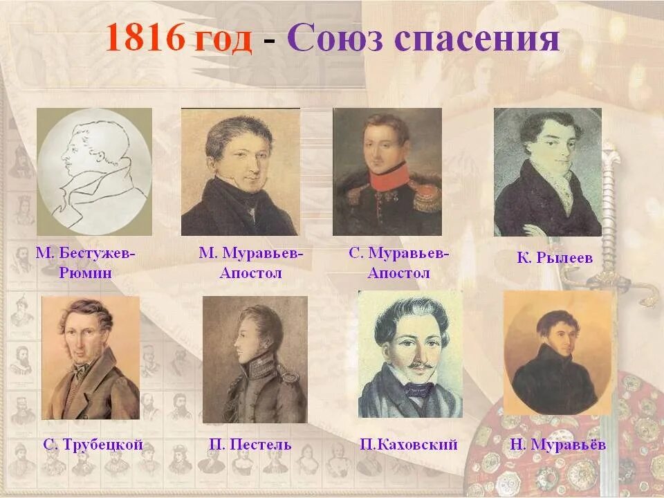 Восстание Декабристов декабристы муравьев Апостол. Союз благоденствия 1816-1818. Союз спасения 1816 1817. Союз спасения тайное общество Декабристов.