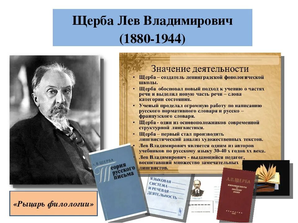 Лев щерба устное собеседование. Лев владимирович щерба (1880-1944). л в щерба лингвист. академик щерба л.в. лев николаевич щерба.