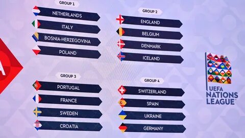 Лига нации футбол 2024 матчи лиги