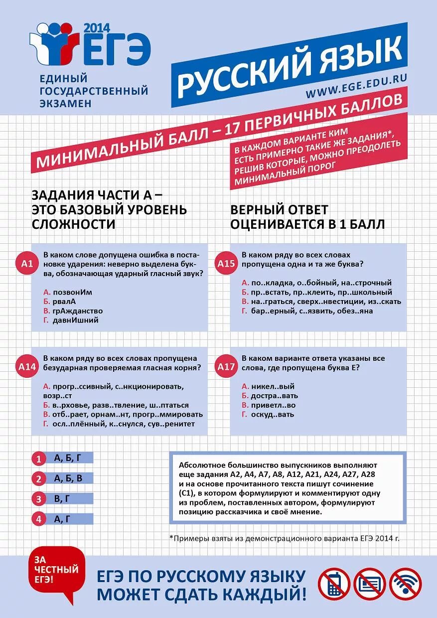 сочинение егэ по русскому. сочинение егэ 27 задание пример. план написания сочинения егэ по русскому. сочинение 2021 клише егэ таблица. шаблон сочинения егэ.
