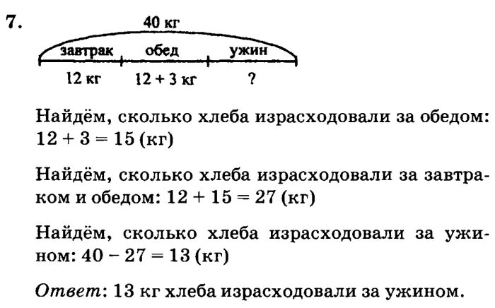 Класс петерсон ответы