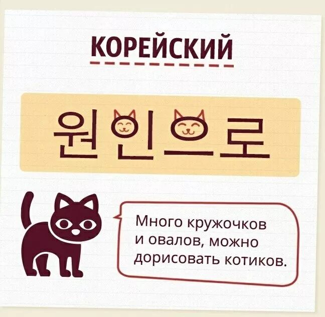 Как отличить корейскую