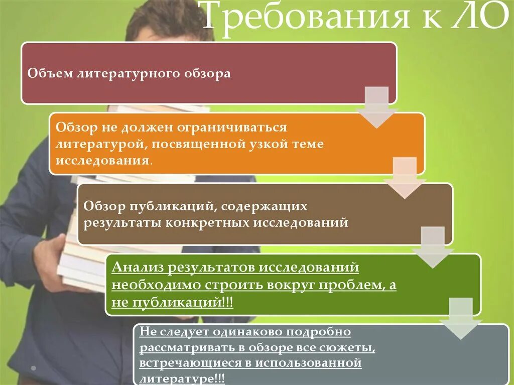 Литературный обзор диссертации образец