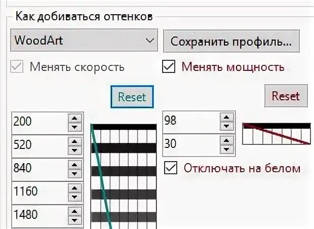 Как поменять скорость