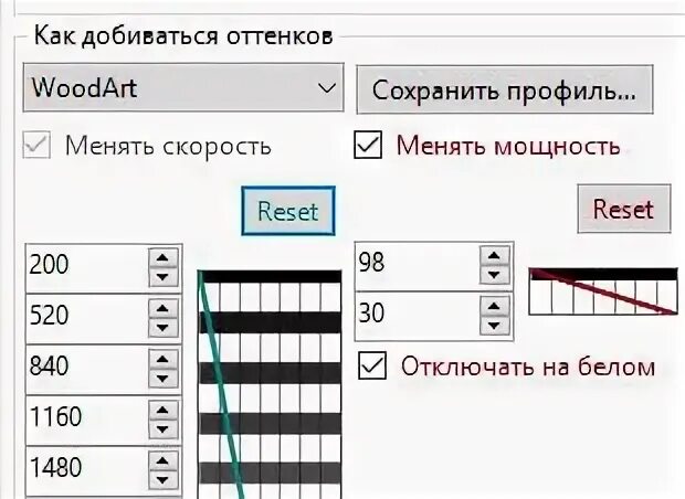 Как изменить скорость сайлент. Галочка с коэффициентом 2 модуль график. Arcaea как поменять скорость.